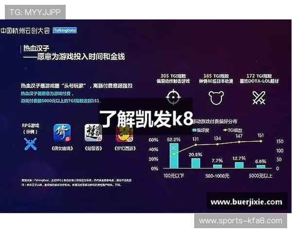 揭秘K8凯发的网址背后的安全性和可靠性问题
