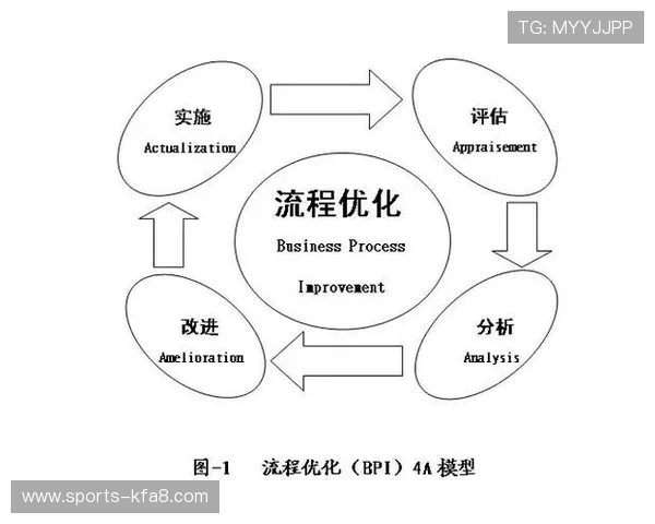 凯发注册流程优化提升用户体验的实用技巧分享