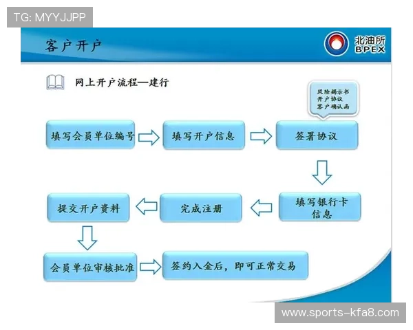 新葡萄娱乐城线上开户：安全可靠的线上开户流程保障您的资金安全