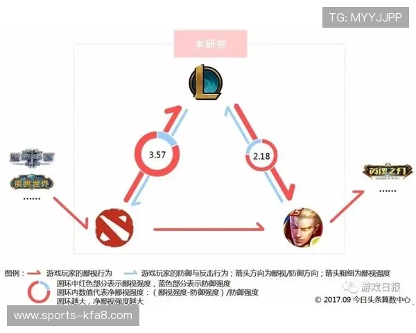 K8 官网安全登录指南,保障您的账号信息安全与游戏数据完整 K8 官网安全登录指南,保障您的账号信息安全与游戏数据完整