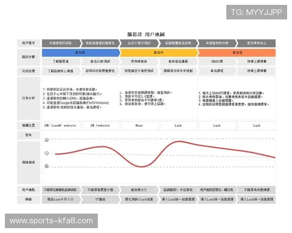 凯发电脑版最新版本更新内容全面解析提升游戏性能与用户体验 凯发电脑版最新版本更新内容全面解析提升游戏性能与用户体验