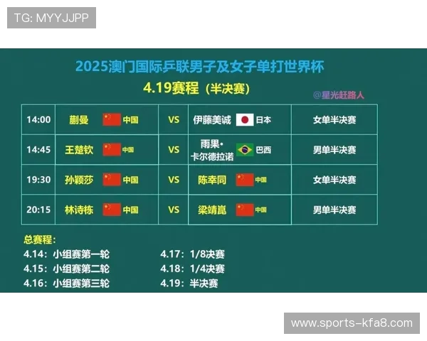 2026年世界杯比赛规则变化：新赛制、晋级规则及重要调整一览