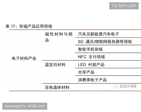 掌握K8电子俱乐部的最新优惠政策享受更多专属福利与奖励